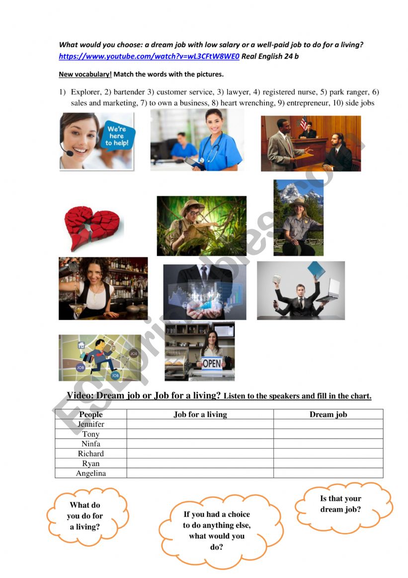 WhatÃ¯Â¿Â½s your dream job worksheet