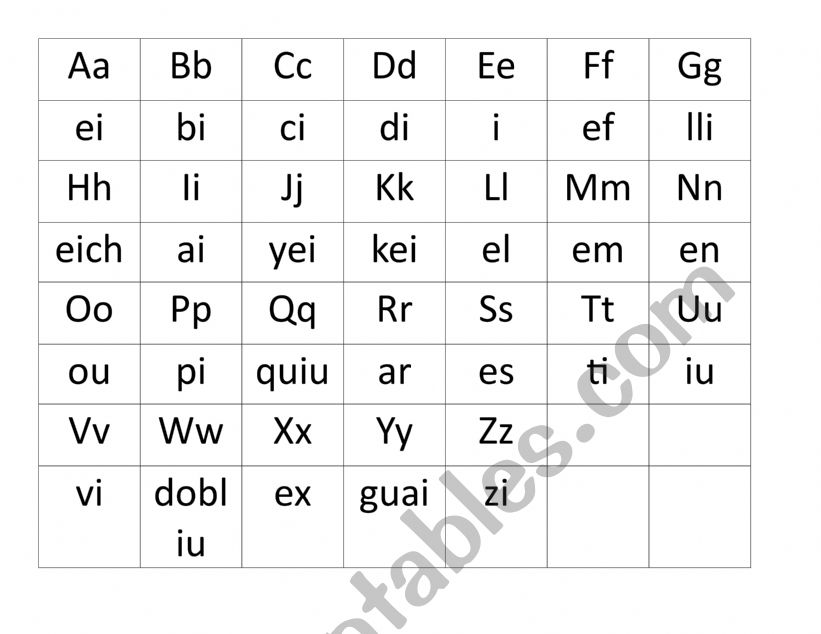 Alphabet phonics worksheet