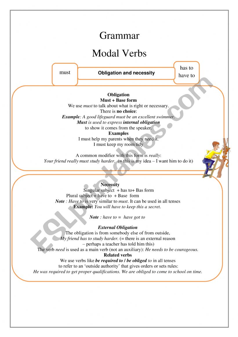 modal verbs  worksheet
