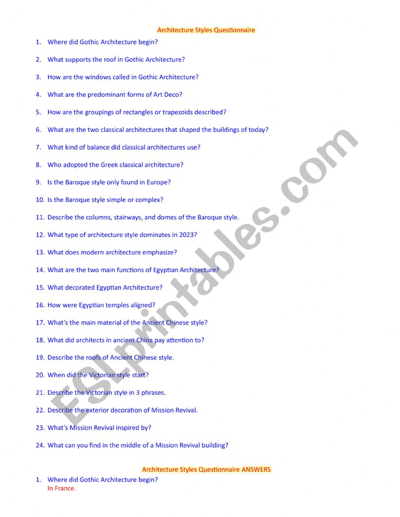 Architecture Styles Questionnaire