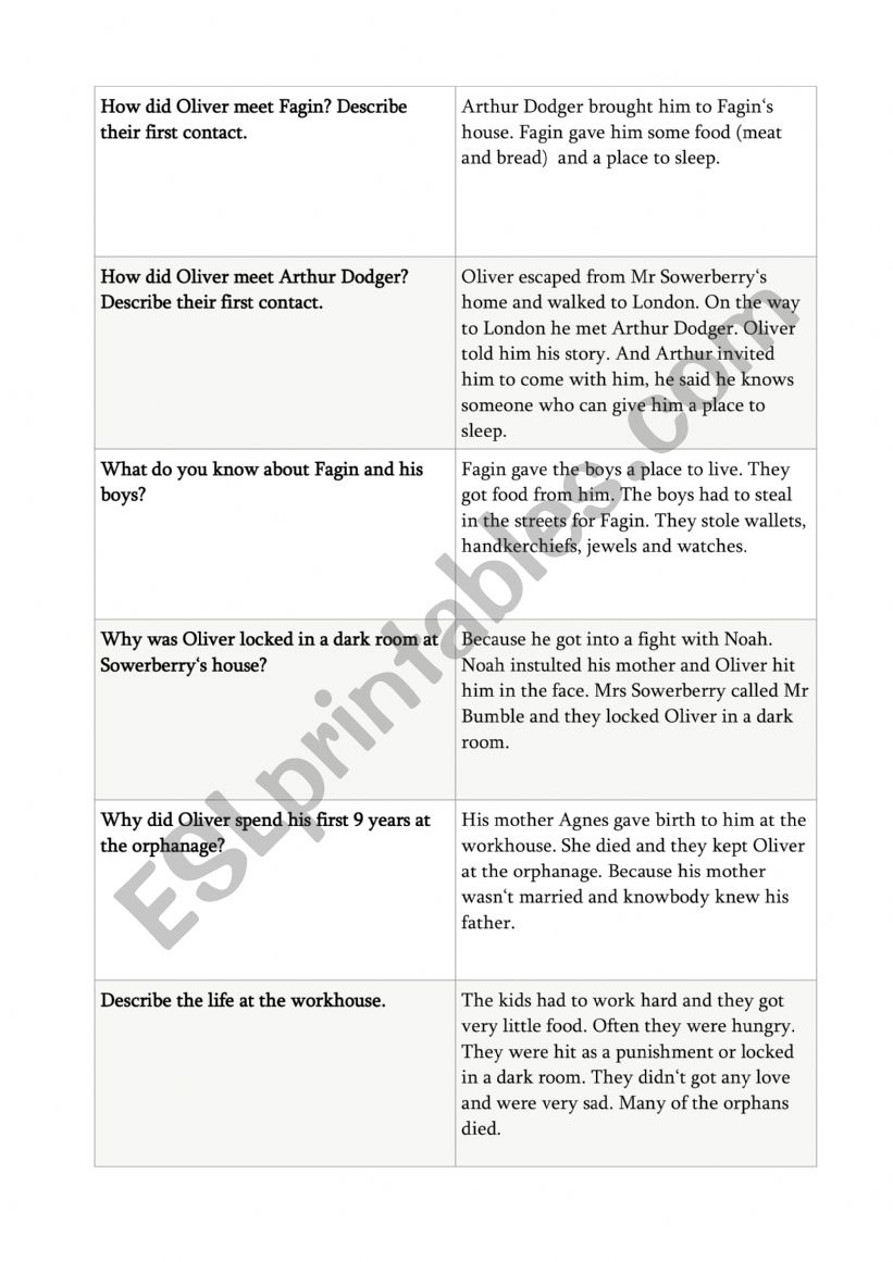 Oliver Twist - repetition cards 