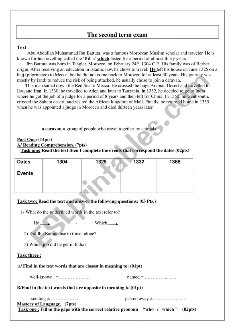 Ibn Battuta worksheet