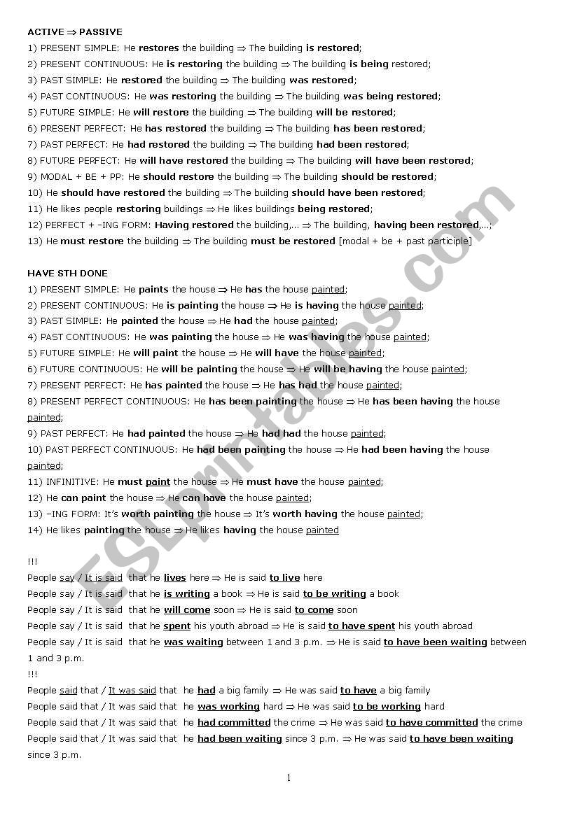 PASSIVE VOICE,HAVE STH DONE - introduction