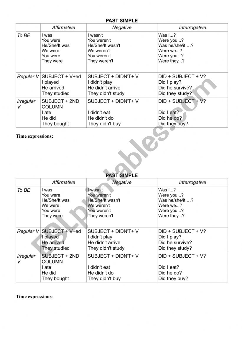 Past Simple table worksheet