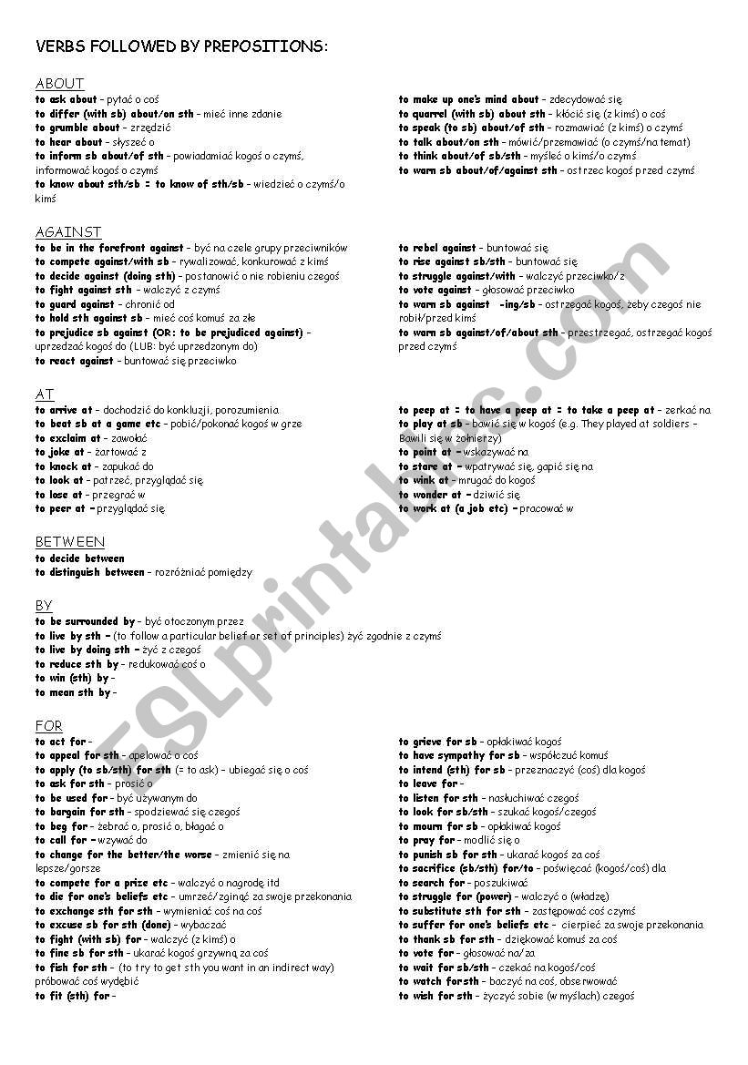 VERBS FOLLOWED BY PREPOSITIONS