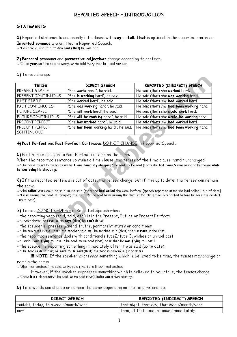 REPORTED SPEECH - INTRODUCTION