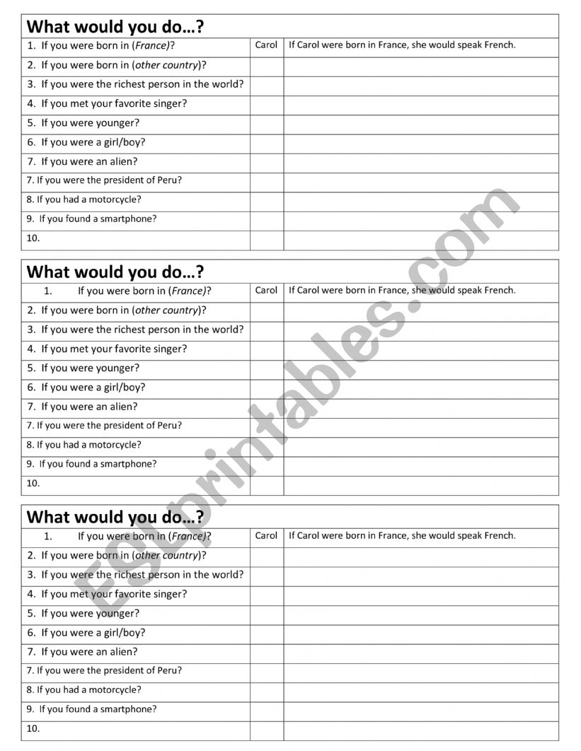  Second conditional - Questions
