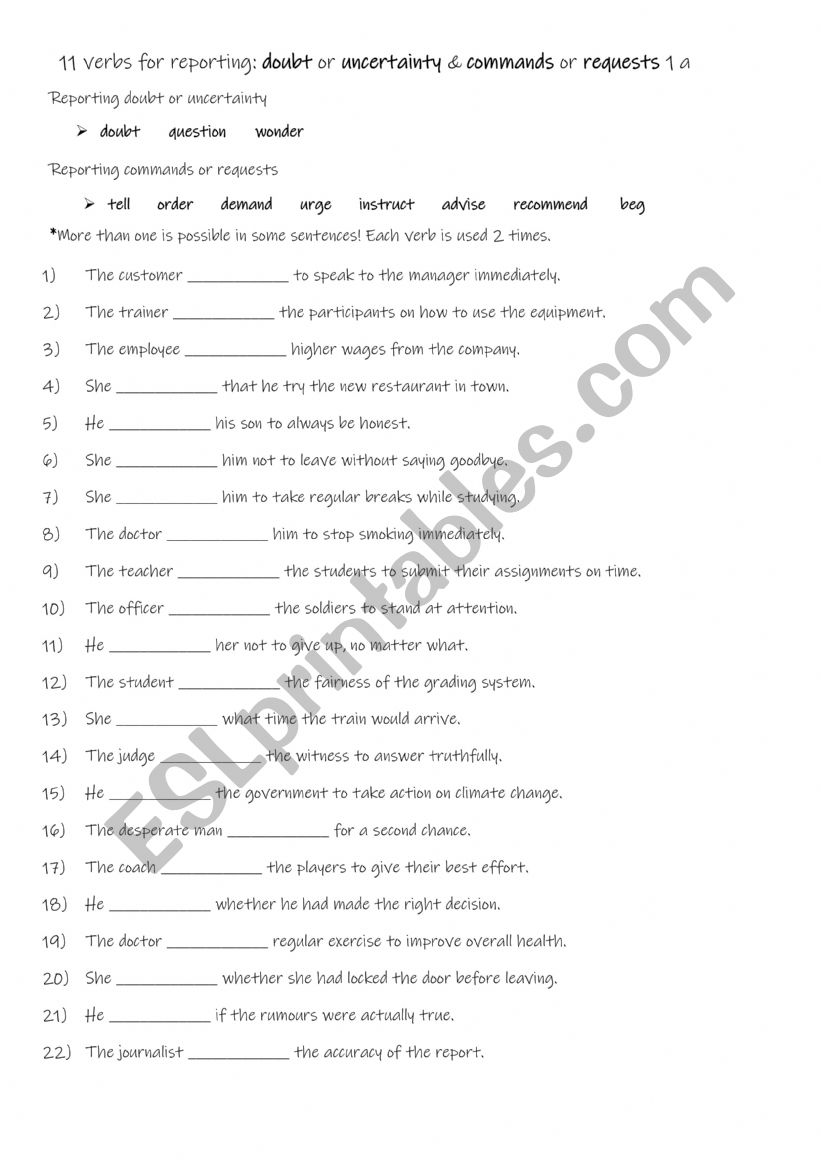 11 verbs for reporting doubt or uncertainty & commands or requests 1a