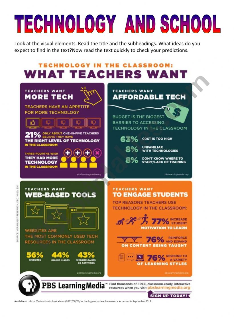 Technology and school worksheet