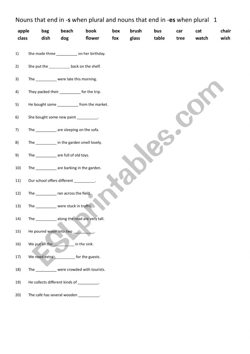 Nouns that end in -s when plural and Nouns that end in -es when plural 1