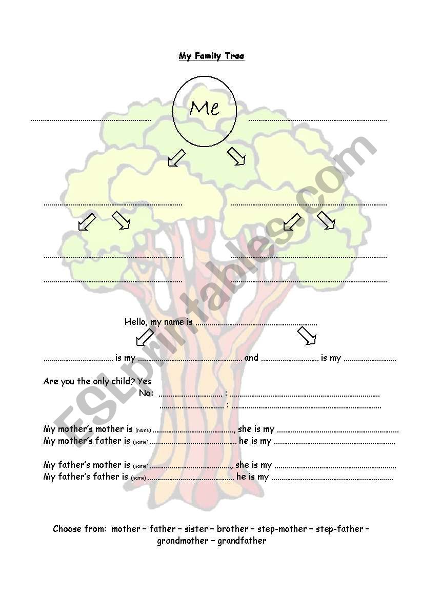 My family tree worksheet