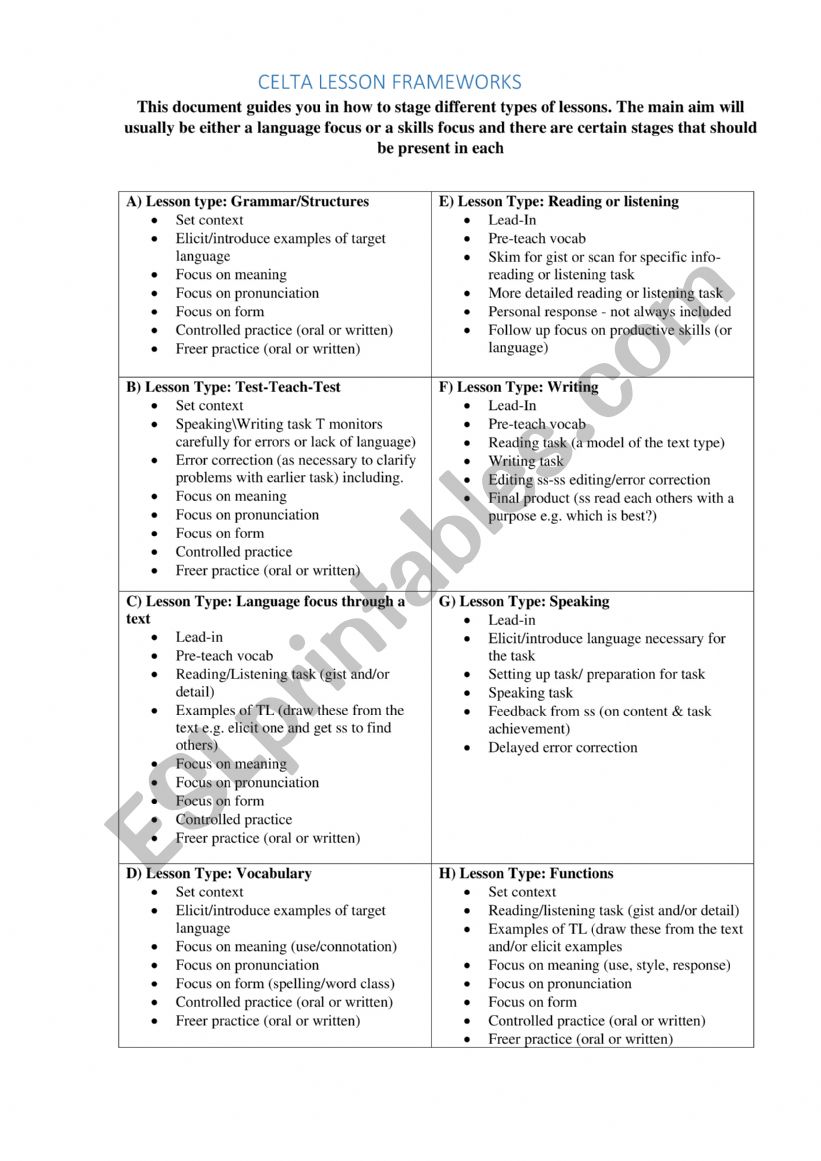 CELTA Lesson frameworks worksheet