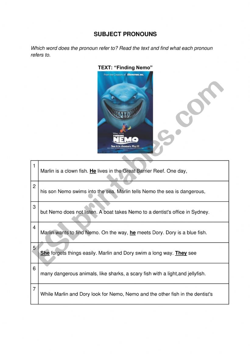 SUBJECT PRONOUNS WITH NEMO! EASY  AND FUN ACTIVITY (Key and B/W included)