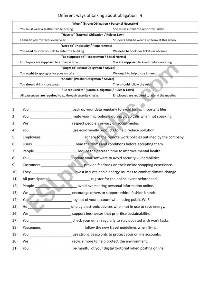 Different ways of talking about obligation  4