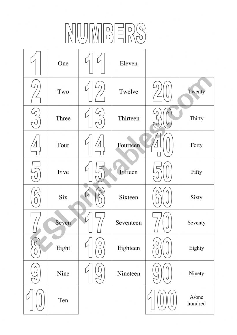 Numbers flashcards worksheet