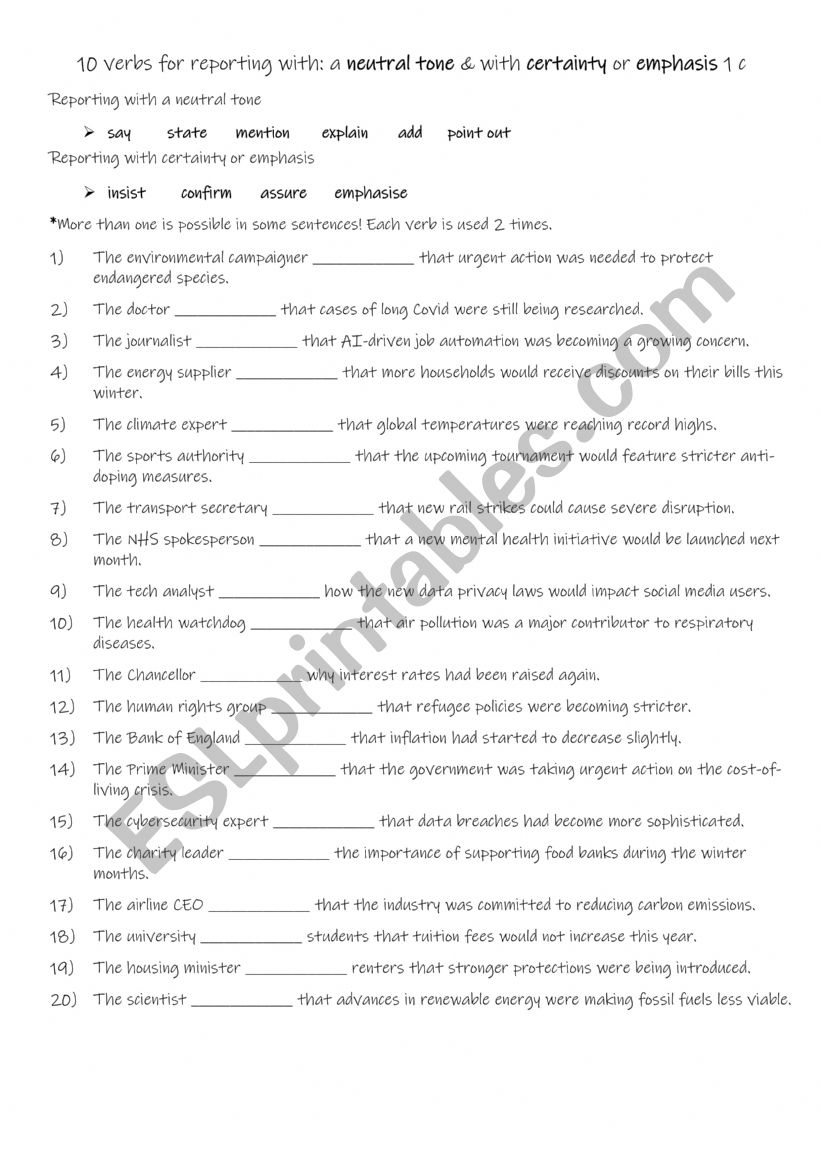 10 verbs for reporting with a neutral tone & with certainty or emphasis 1 c