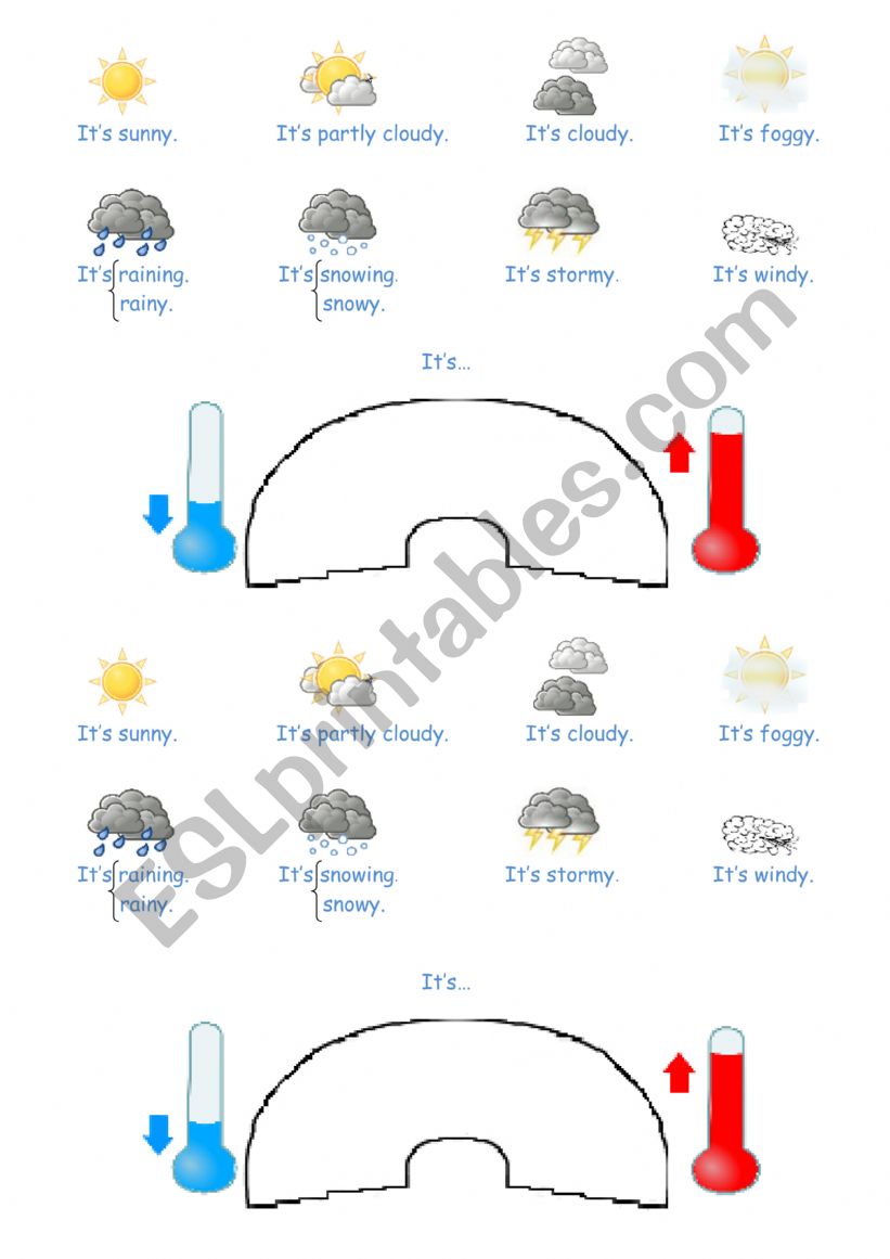 What�s the weather like today ?