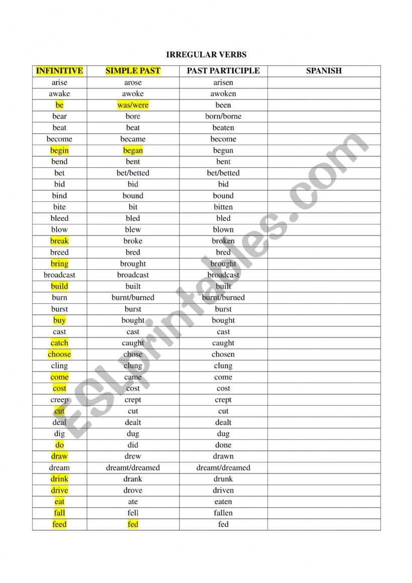 Irregural Verbs worksheet