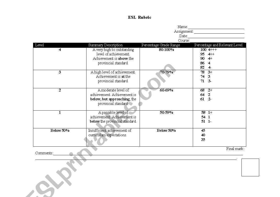 ESL Rubric worksheet