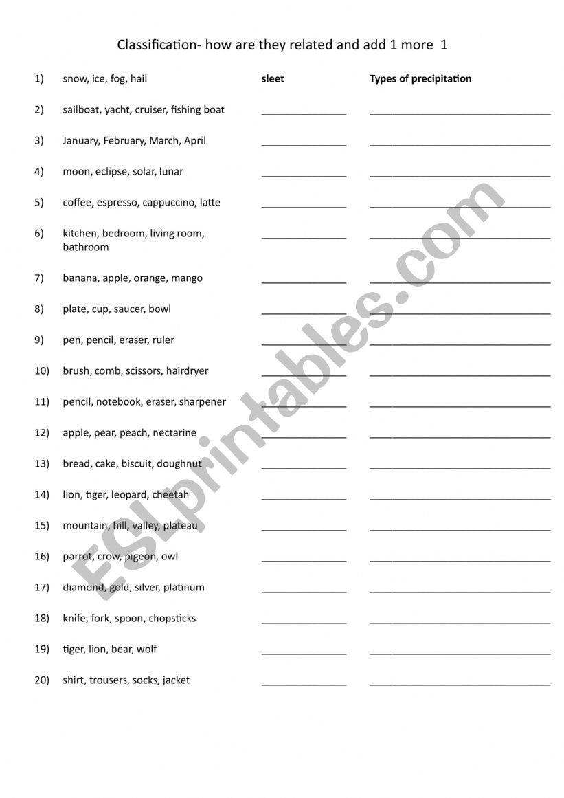 Classification- how are they related and add 1 more 1