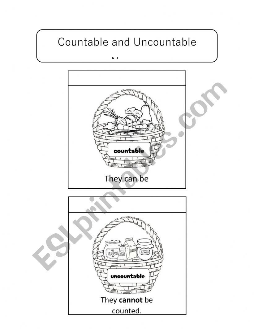 Countable and Uncountable nouns interactive flaps