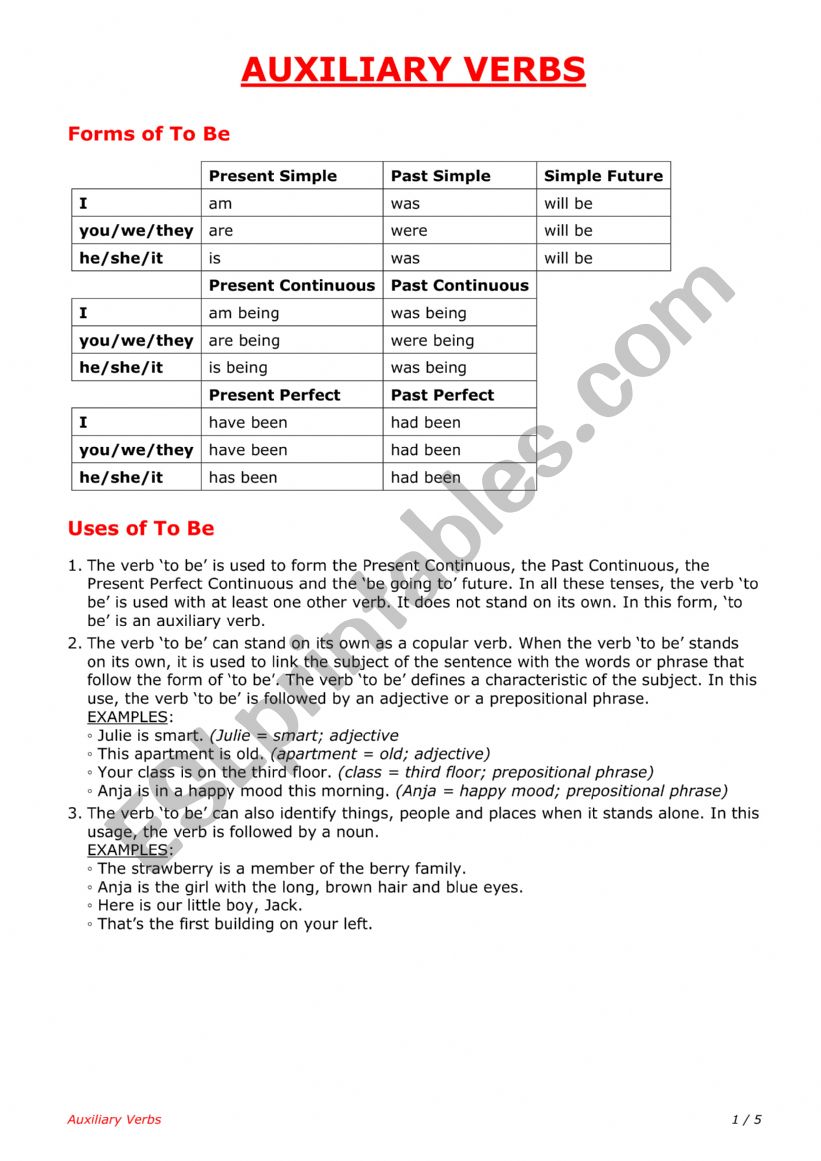 Auxiliary verbs worksheet