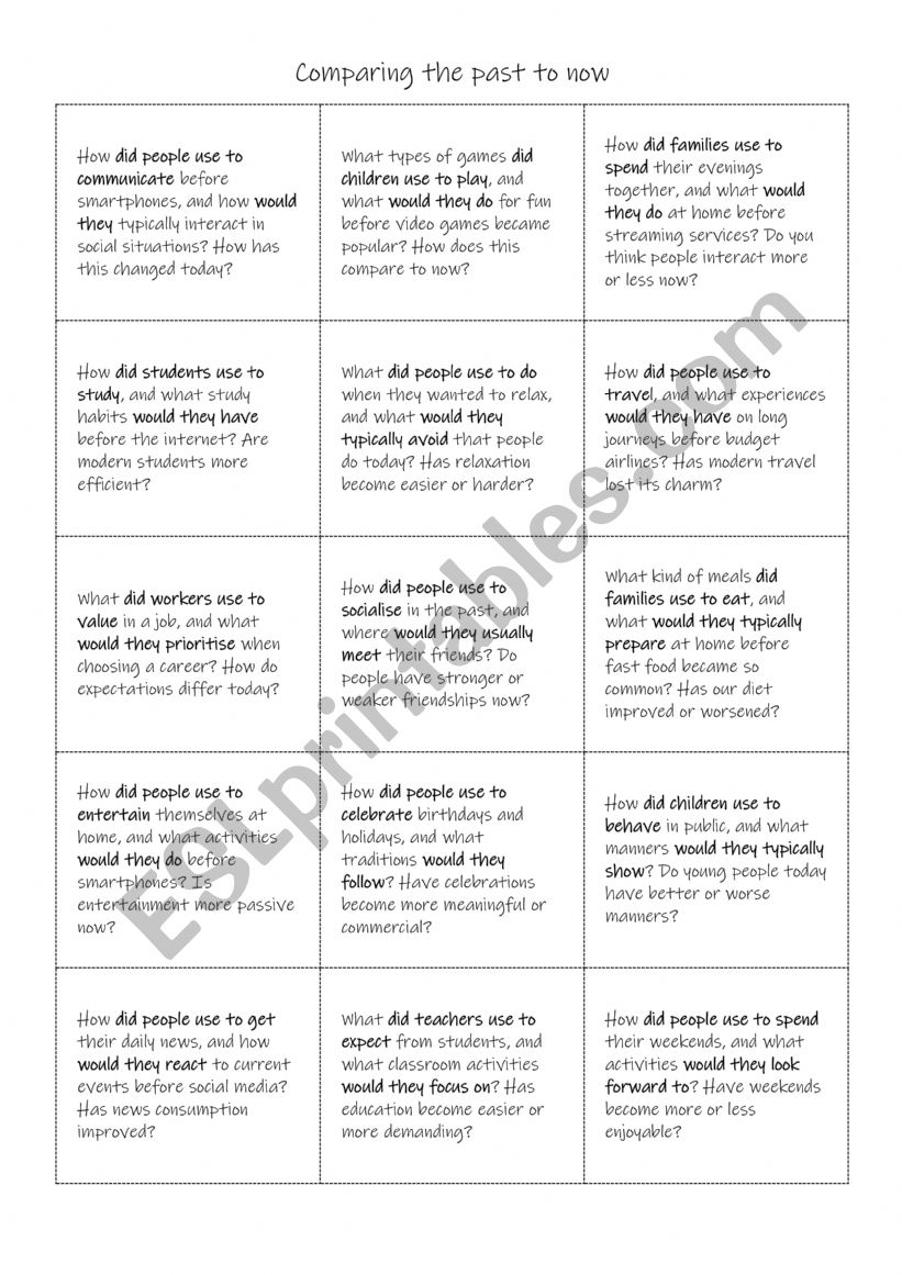 Comparing the past to now worksheet