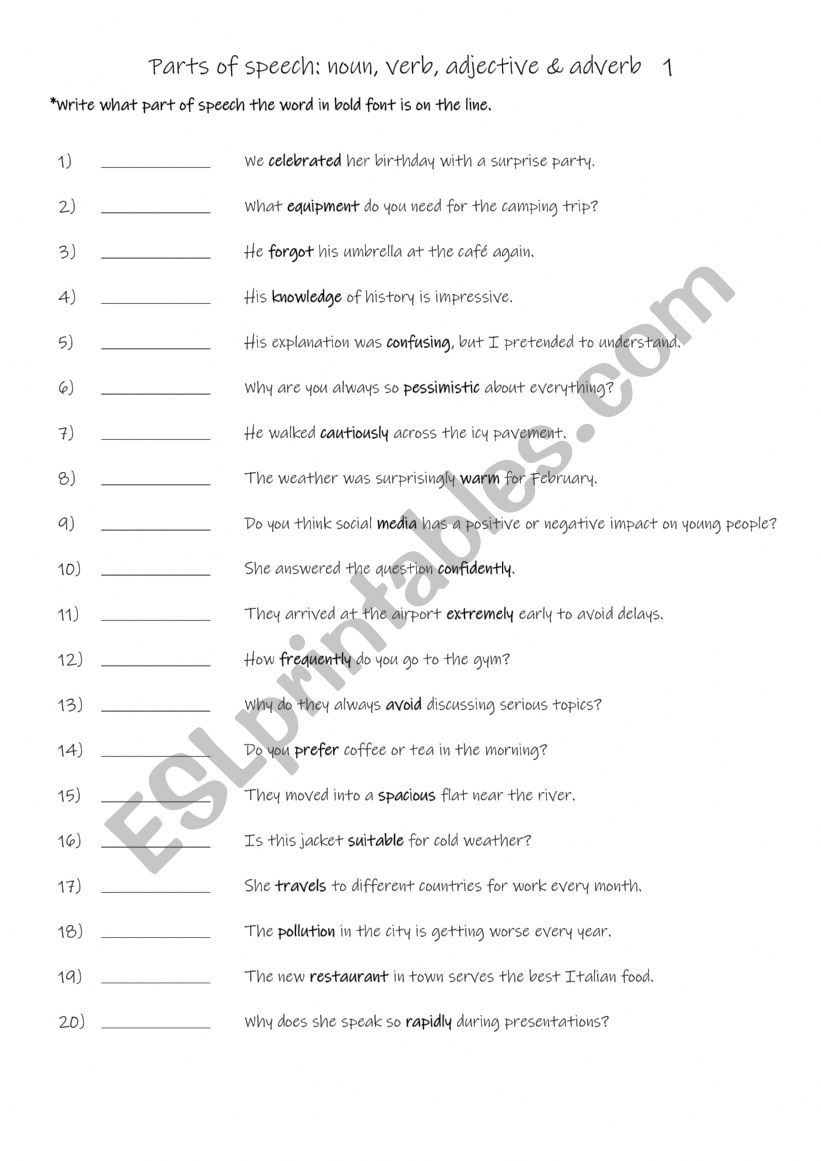 Parts of speech noun, verb, adjective & adverb   1