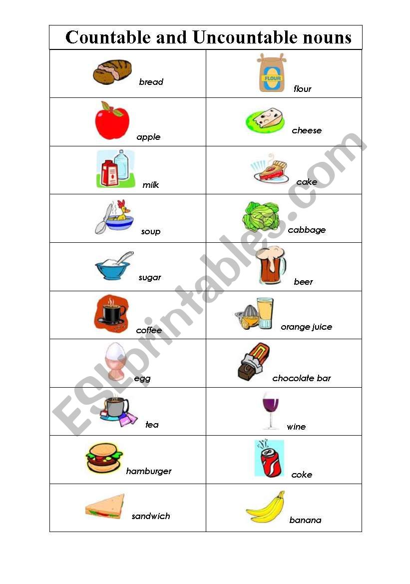 Countable and uncountable nouns