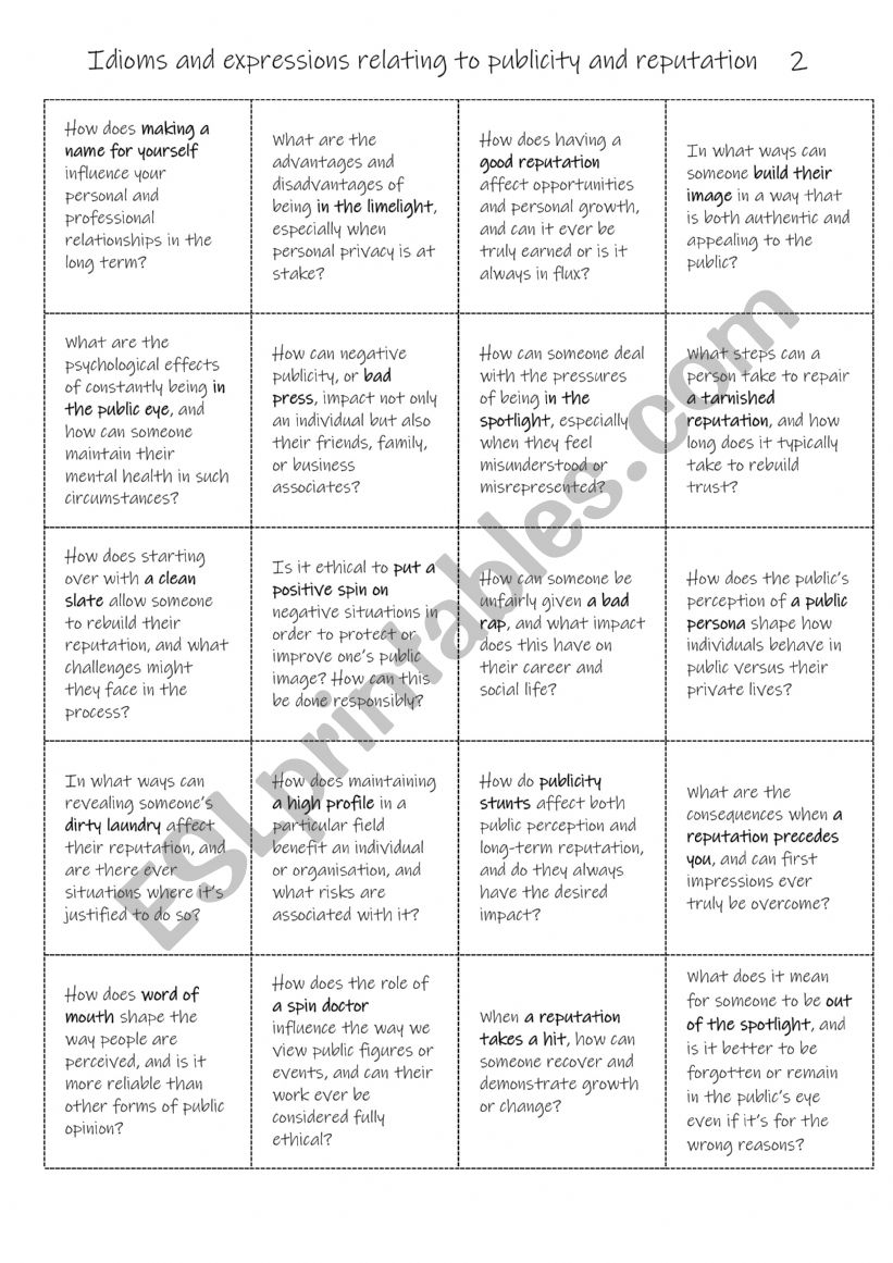 B1+-C1 Idioms and expressions relating to publicity and reputation    2