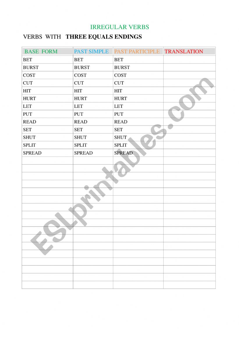 Irregular verbs worksheet
