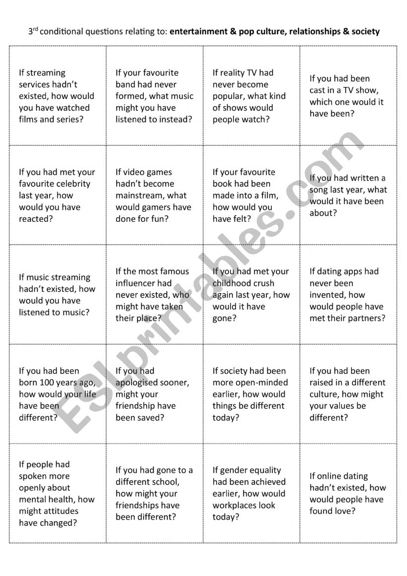 3rd conditional questions relating to entertainment & pop culture, relationships & society