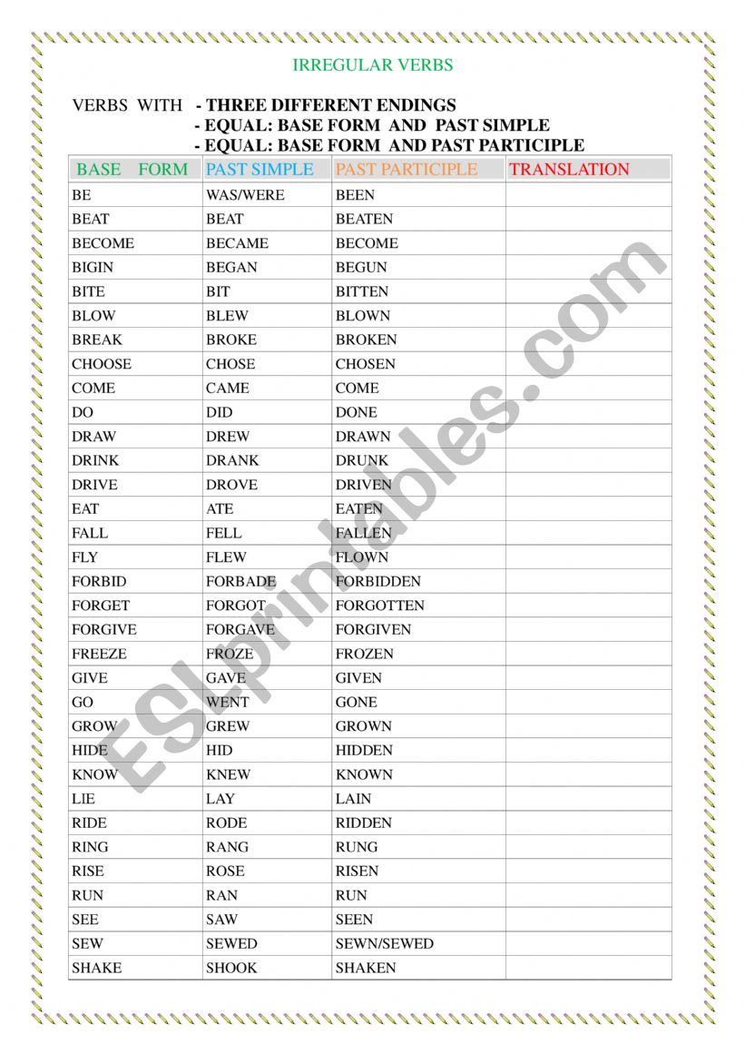 irregular verbs worksheet