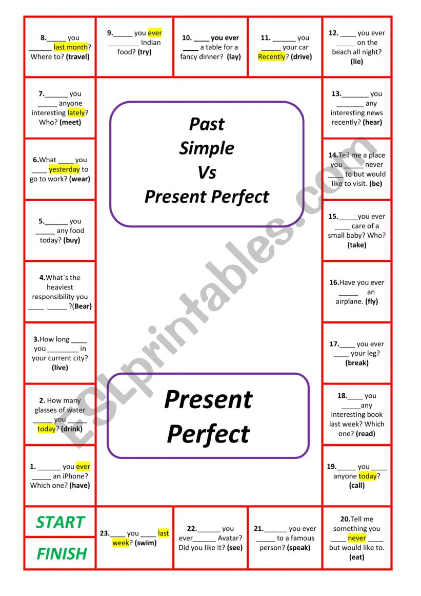 Speaking activity_Present Perfect Vs Simple Past