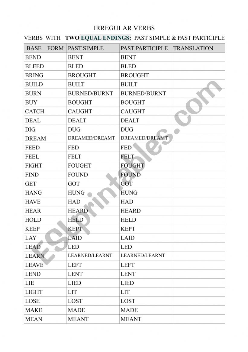 irregular verbs worksheet