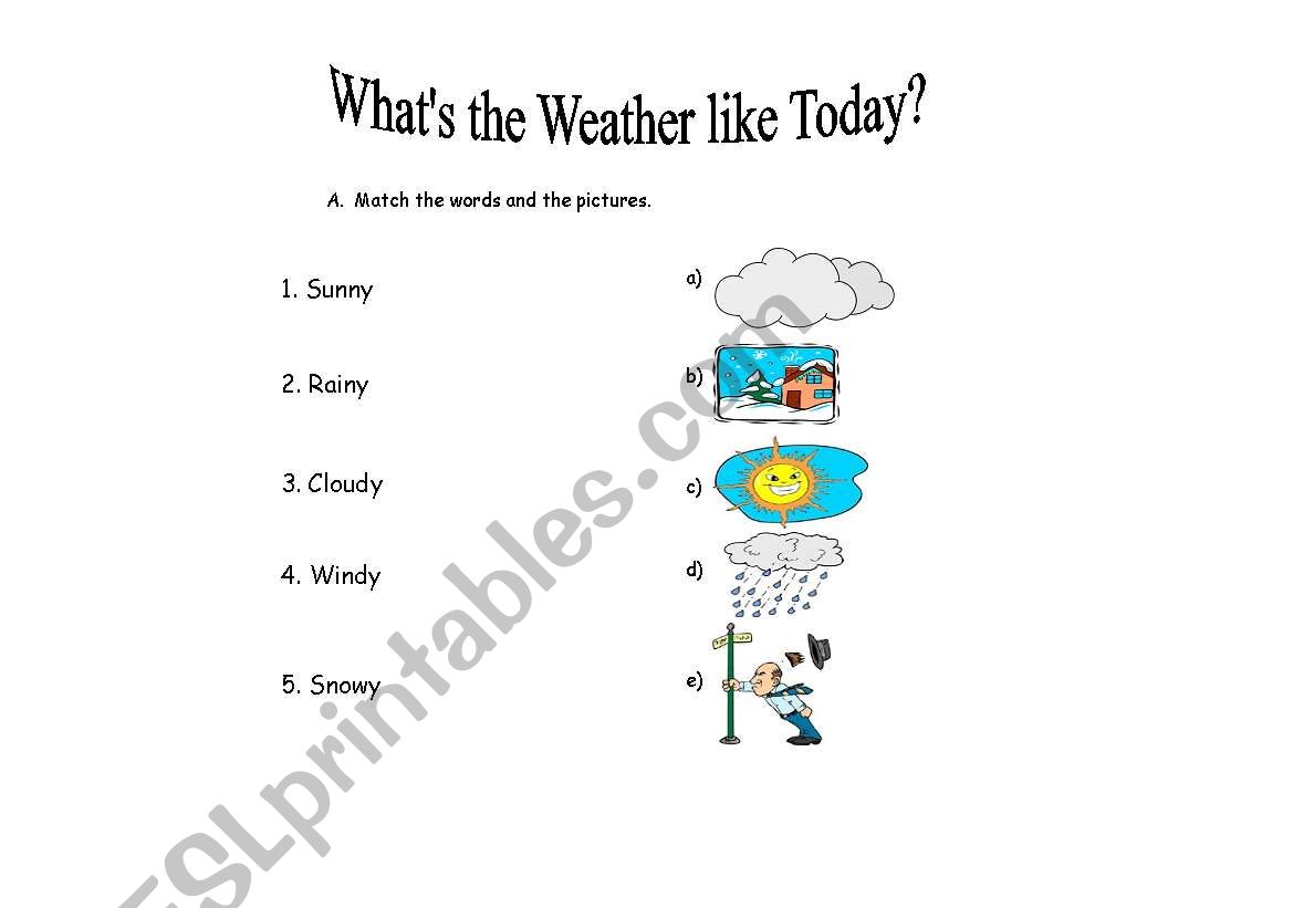 Whats the weather like today?