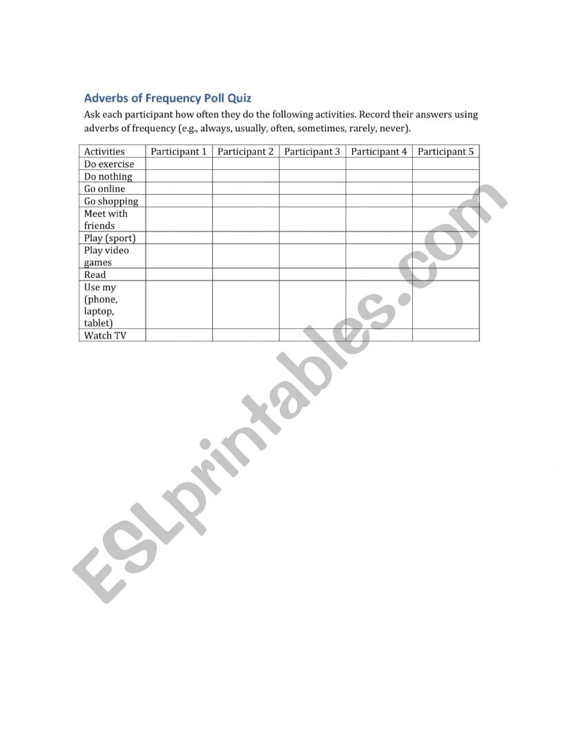 Adverb of frequency worksheet