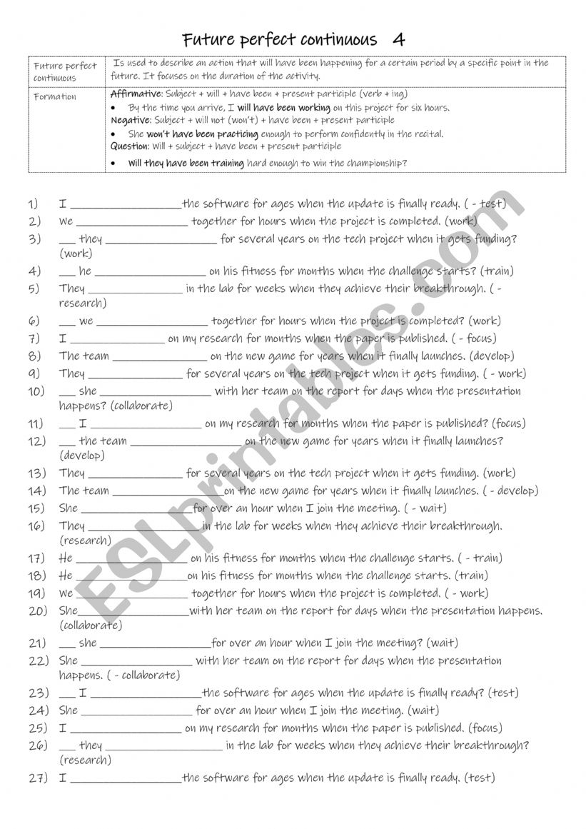 B1+-B2 Future perfect continuous   4
