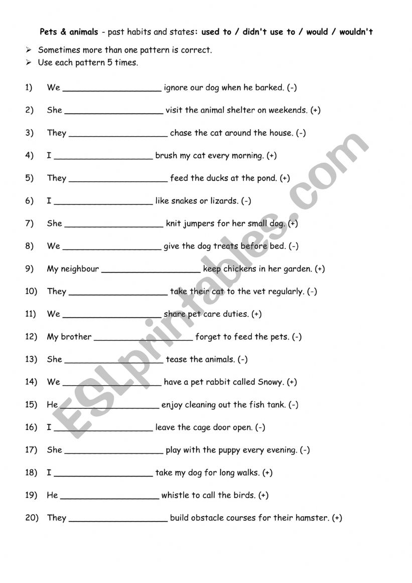 Pets & animals - past habits and states used to  didn�t use to  would  wouldn�t