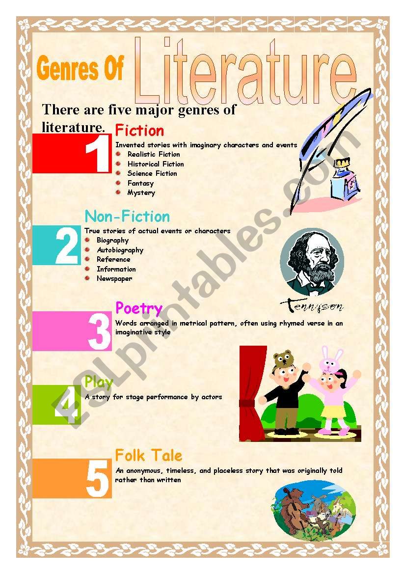 Genres Of Literature worksheet