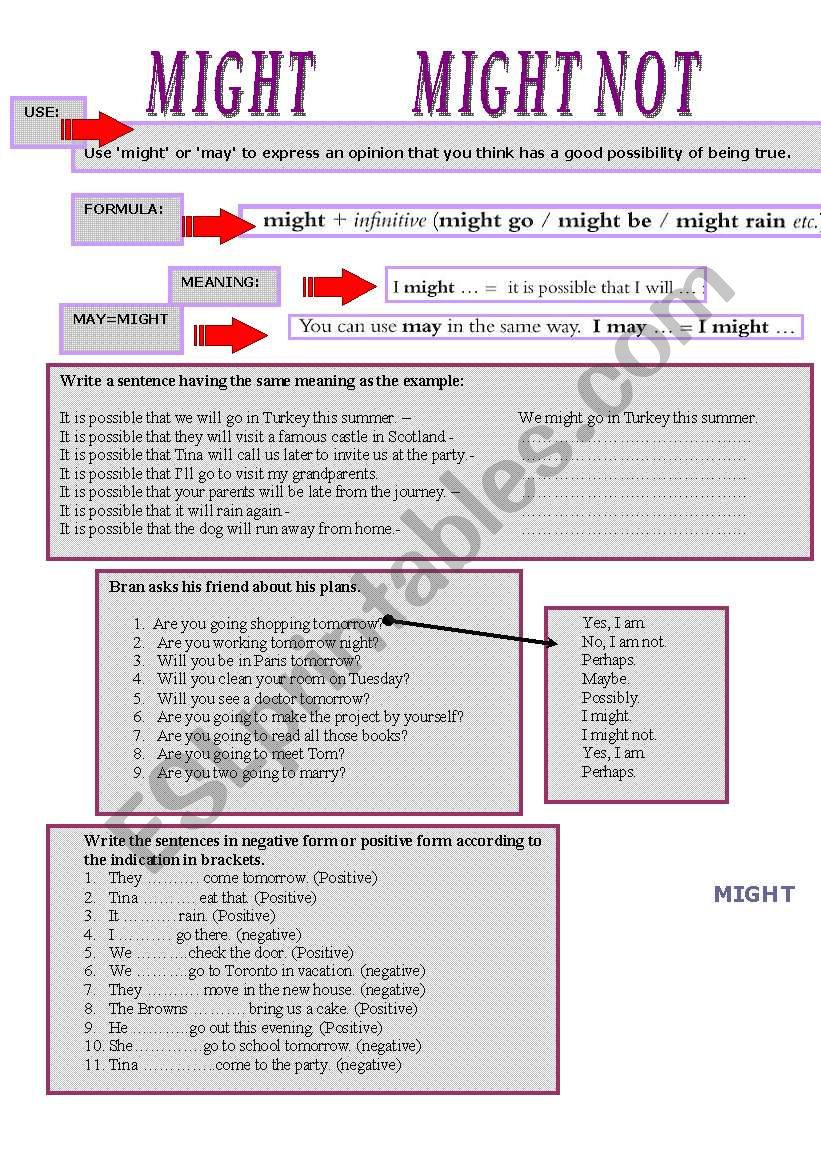 MIGHT/ MIGHT NOT worksheet