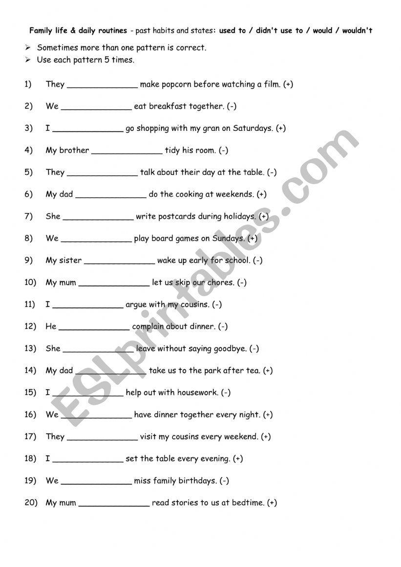 Family life & daily routines - past habits and states used to  didn�t use to  would  wouldn�t