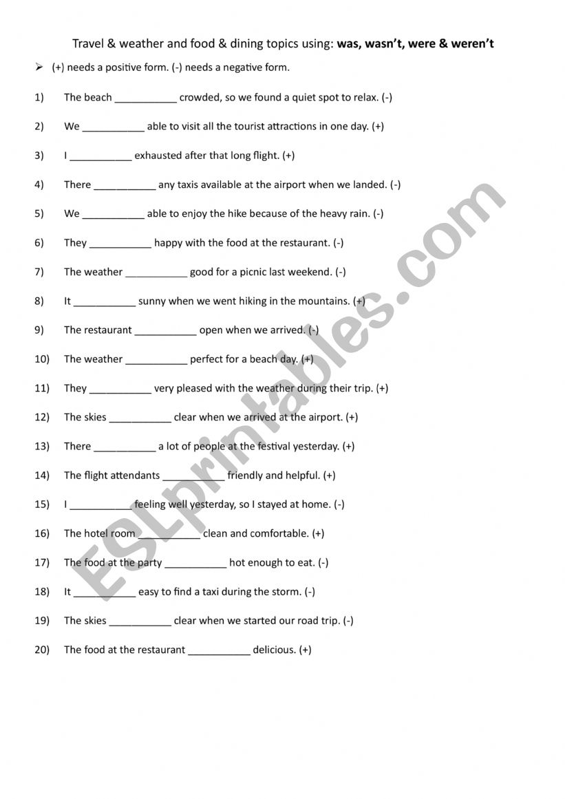 Travel & weather and food & dining topics using was, wasnt, were & werent
