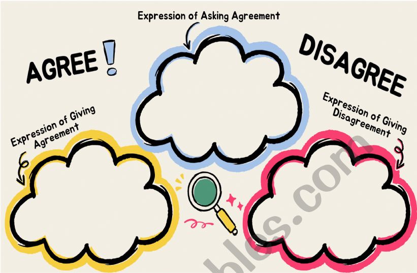 Expression Agreement worksheet