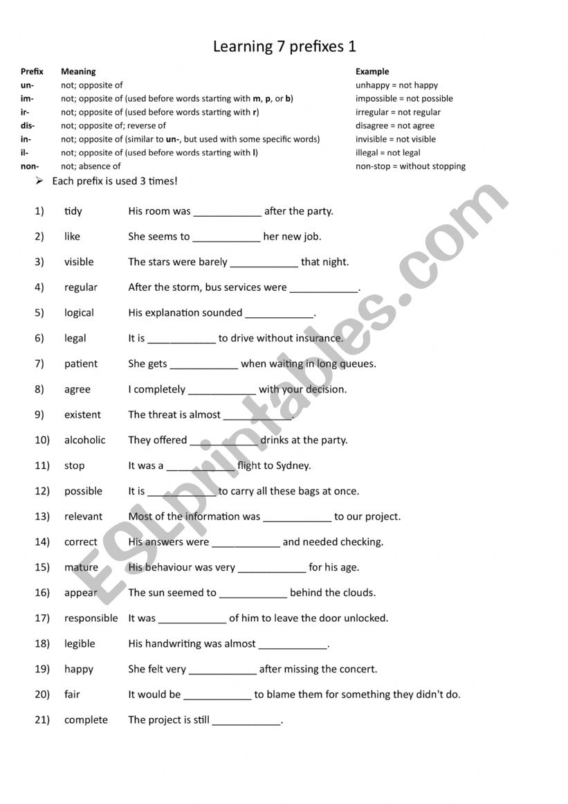 A2+-B1+ Learning 7 useful prefixes 1
