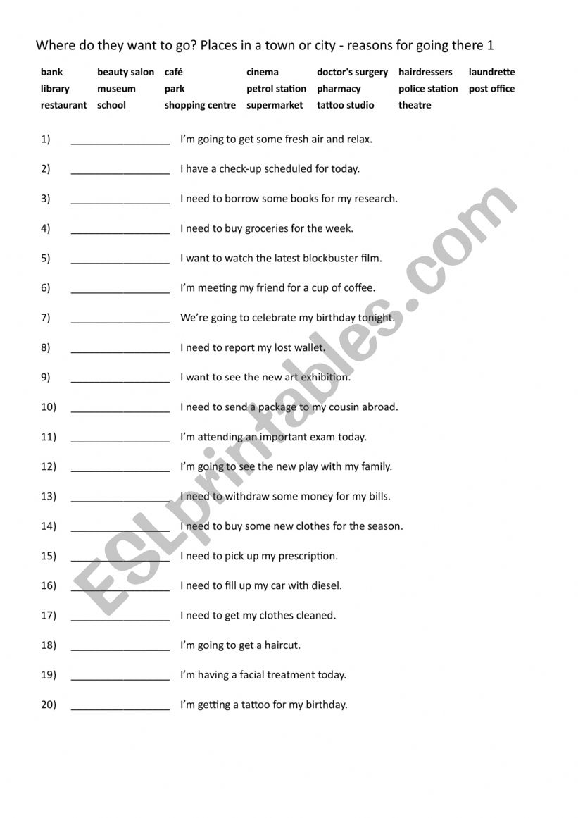 Where do they want to go Places in a town or city - reasons for going there 1