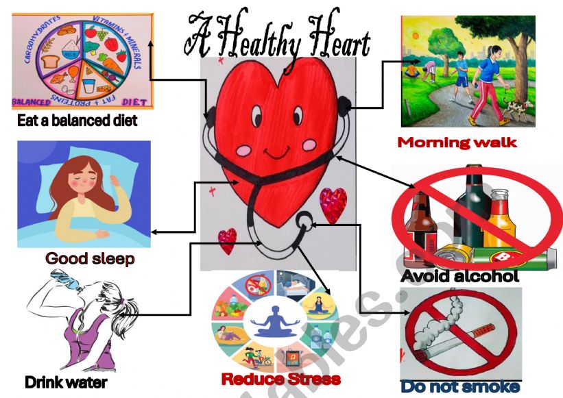 HEALTHY HEART  worksheet