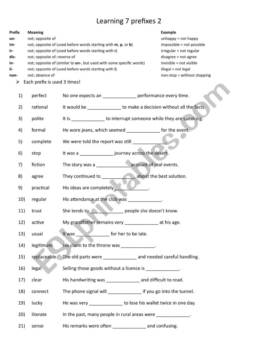 A2+-B1+ Learning 7  useful prefixes 2