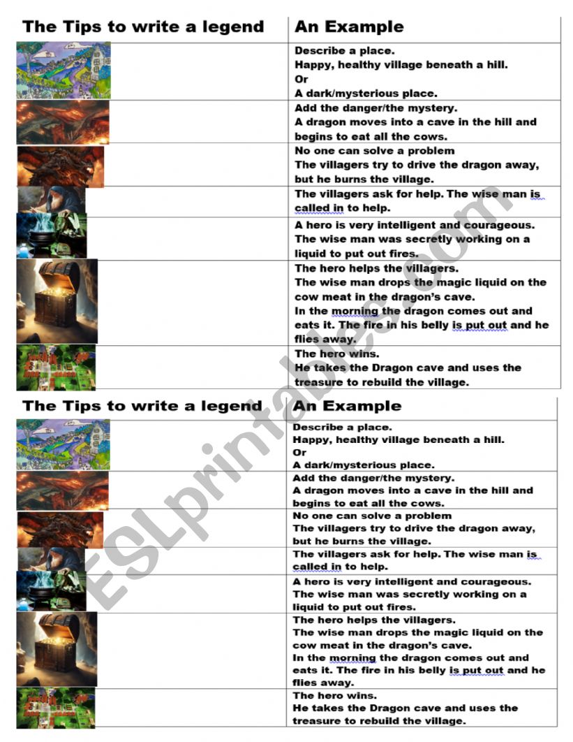 7 tips to write the legend worksheet