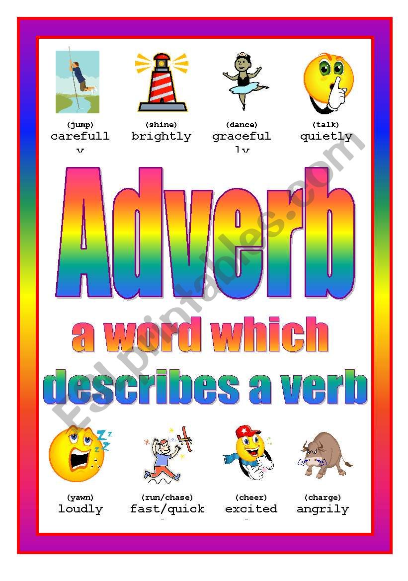 Adverb Poster 4th of 4 worksheet